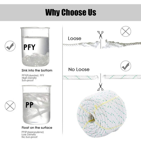 Beefy Double Braid Polyester Rope 150 Ft For Tie Down Pull Swing And Knot High Strength Outdoor Utility Rope comparison chart