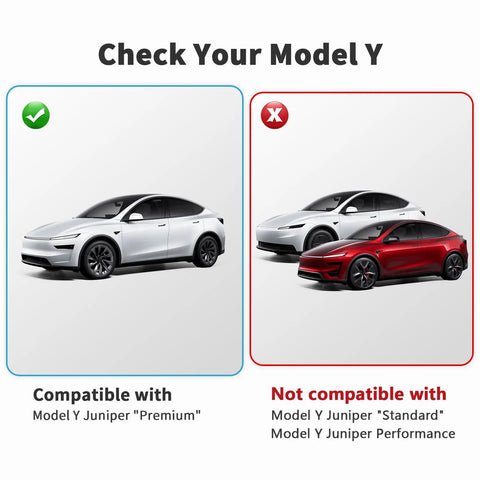 Compatibility chart for Juniper 2026 Model Y License Plate Holder with Model Y Premium only, not Standard or Performance.