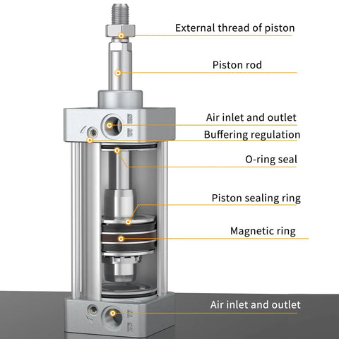 Diagram of SC Series Beefy Long Stroke Air Cylinder 1.5 Inch Bore 12 Inch Stroke Magnetic Double Acting Aluminum Pneumatic Cylinder