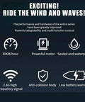 Infographic showing features of Ultra Fast 2.4G Brushless RC Speedboat For Adults including speed, motor, and waterproof design.