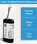 Volvo Digital Siren Alarm Battery Replacement 750mAh 3.42Wh, compatible with 31450445, for C40 S60 S90 V60 XC90 models