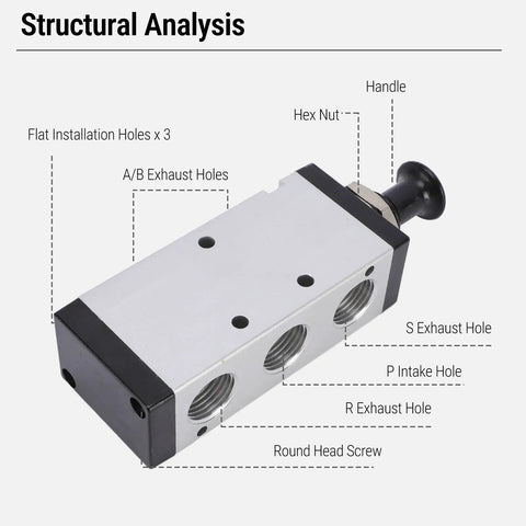 One Half Inch NPT Push Pull Valve For Pneumatic Systems, 5 Way Two Position Hand Lever Air Control Valve structural analysis