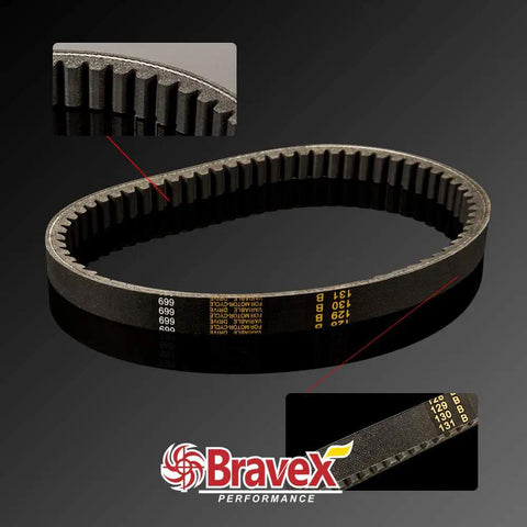 Torque Converter Kit For 212 Go Kart With Three Quarter Inch Shaft, belt part shown in close-up detailing teeth and branding.
