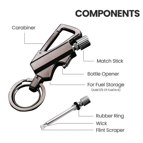 All In One 3 In 1 Outdoor Lighter With Windproof Flame Reusable Match And Built In Multitool Keychain Bottle Opener Waterproof And Lightweight Everyday Carry Ready Design Two Tone Gold And Silver Finish For Any Adventure components diagram