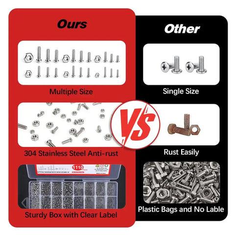 Comparison of 1110 Pcs Micro Screw And Nuts Kit Stainless Steel Phillips Screws M1 for electronics vs other screw kits.