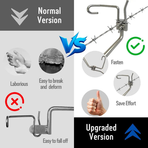 Fence Stretcher Tool Kit With 50 Tightener Clips And Heavy Duty Handle For Barbed Wire Chain Link And Farm Fencing Rugged