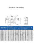 Product parameters chart for Pro Linear Motion Bearing Slide Block Bushing for 6 to 30mm Shafts SC8UU SCS8LUU SC10LUU SCS12UU 16UU 20UU 25UU 30UU 2 or 4 Pack for 3D Printers High Precision Smooth Glide
