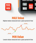 Orange Sound Level Meter With A Weighting, 30 To 130 dB Range, Portable Decibel Meter With 2.25 Inch Backlit LCD, Data Hold, Max Min showing max/min buttons and display