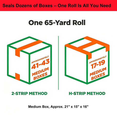 Illustration showing packing tape coverage using 2-strip and H-strip methods with heavy duty packing tape for moving and packaging.