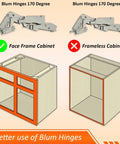 No Stress Setup Full Overlay Cabinet Hinges Bundle With Rock Solid Self Closing Mechanism Premium Nickel Finish Added Rubber Bumpers And Mounting Hardware Face Frame Ready diagram comparing face frame and frameless cabinet use.