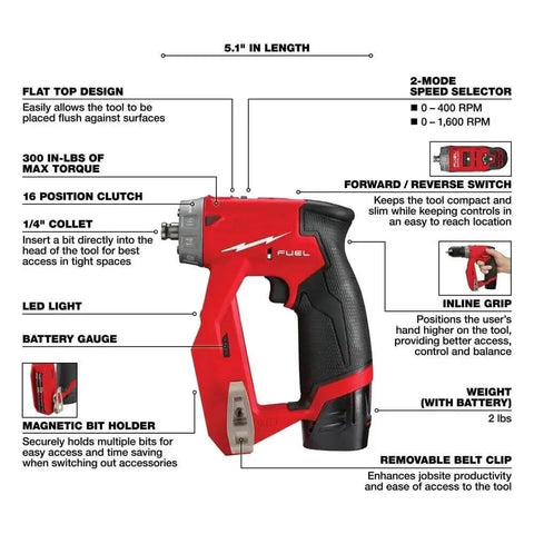 Real Deal Brushless Cordless Drill Driver Installation Kit With 12V Battery Rig featuring flat top design and magnetic bit holder.