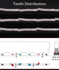Tooth distribution of 98.5mm Bi Metal Hole Saw With Arbor HSS M42 8% Cobalt Workhorse for metal and wood cutting.