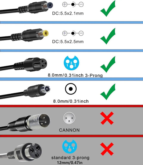 Charger tips for Versatile 42V 2A Scooter Charger With Four Tips For Your Rides, showing 5.5x2.1mm, 5.5x2.5mm, 8mm 3-prong, RCA options.
