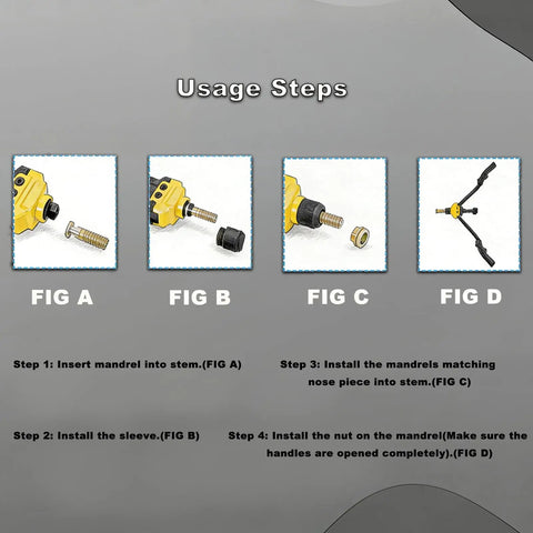 Rivet Nut Tool Kit 16 Inch With 13 Metric And SAE Mandrels 170 Piece Rivet Nut Assortment Set usage steps shown in image