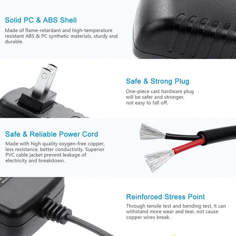 Close-up of ACDC Adapter for SainSonic RST599 IP67 Two Way Ham Radio Power Supply, showing plug and power cord details.