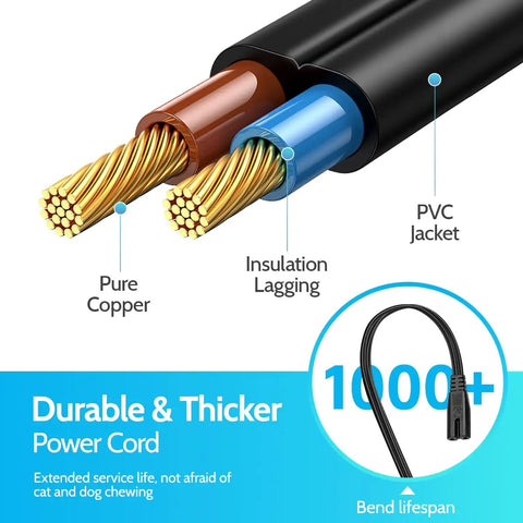 Cross-section view of 29V 2A Recliner Power Adapter cable showing pure copper wires, insulation, and PVC jacket, durability focus.
