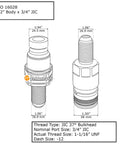 Diagram of JIC flat face hydraulic quick connect coupler set dimensions and specifications for Bobcat skid steer loader