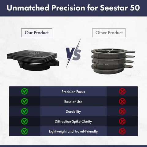 Comparison of Pro Bahtinov Focusing Mask Kit With Front Holder For ZWO Seestar 50 Telescope vs competitor on precision and features.