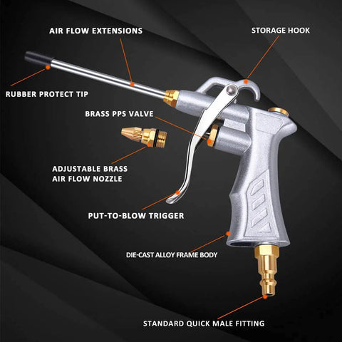 Heavy Duty Air Blow Gun With Brass Adjustable Flow Nozzle And Two Steel Flow Extensions, showing components and trigger.