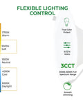 Flexible lighting control chart showcasing tunable white temperatures and wattage for Six Inch Canless Led Recessed Downlights 4 Pack.