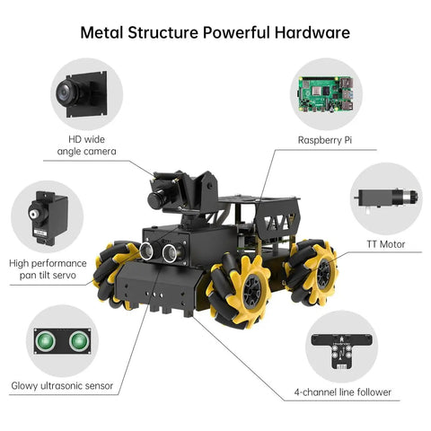Robot Car Kit With Raspberry Pi 5 AI Vision HD Camera And Python Open Source DIY Fun For Teens And Grownups, TurboPi Standard Kit With ROS2 And ChatGPT Voice Interaction For Real World AI Robotic Projects showing components like camera, servo, and sensors.