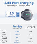 X1 Robotic Pool Vacuum Cordless Cleaner With 120 Minute Runtime Dual Motor Dual Suction Auto Parking And Fast 2.5 Hour Charge chart