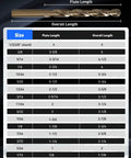 Pro Grade M42 Cobalt Drill Bit Set 21 Pcs Precision Ground Twist Bits size chart showing lengths for various drill bit sizes.