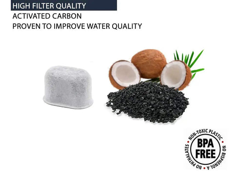 Replacement Charcoal Water Filter For All Keurig Machines Pack Of 12 That Gives You Cleaner Taste By Reducing Chlorine Odors And Impurities Easy Install Fits Most Brewers And Delivers Fresh Coffee Every Time with coconut shells and activated carbon