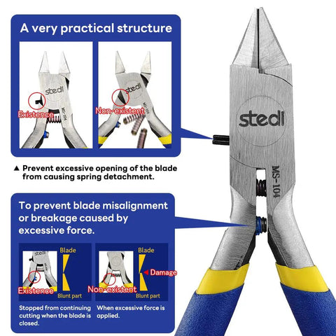 Diagram of Pro Grade Ultra Thin 4.7 Inch Nipper With Single Edge Blade And Blade Case For Gundam Plastic Model Repair and Detailing