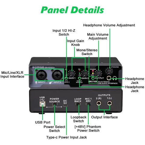 Back view of USB Audio Interface With 32 Bit 192 kHz Resolution XLR Mic And Line Inputs Phantom Power Direct Monitoring and Loopback