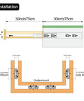 Installation diagram of Built Tough 30 Inch Drawer Slides 260 Lb Capacity Full Extension Side Mount Undermount Ball Bearing Steel Rails