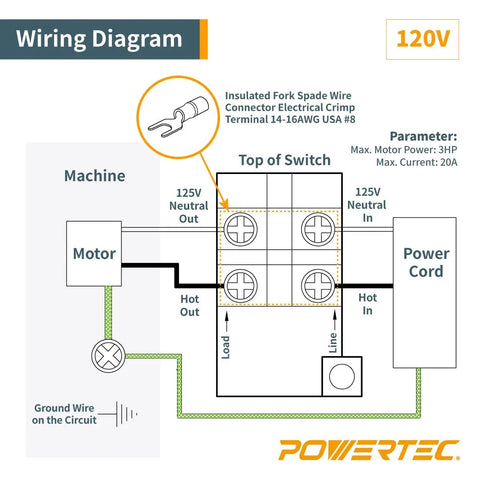 Wiring diagram for Dual Voltage Paddle On/Off Switch 120/230V For Woodworking Machines, showing circuit connections and components