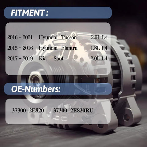 Drop-In Replacement Alternator For Hyundai Tucson 2016-2021 2.0L, Elantra 2015-2016 1.8L, And Kia Soul 2017-2019 2.0L