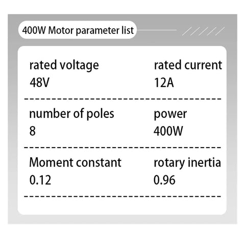 Beefy 48V 400W Brushless DC Motor With Driver Gearbox Reducer Kit parameters: 48V voltage, 12A current, 400W power.