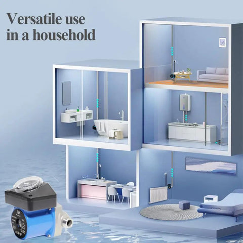 Heavy Duty 115V Hot Water Recirculating Pump With Built In Timer And Whisper Quiet Operation 10 GPM Circulator for versatile household use.