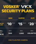 Vosker VKX security plans pricing table for Basic, Alerted, and Elite monthly plans with alerts and one plan per camera.