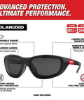 Rectangular Polarized High Performance Safety Glasses With Gasket Black Eye Protection For Work And DIY Projects, Durable Protective Eyewear For Clear Vision, Comfort, And All Day Wear with labeled features