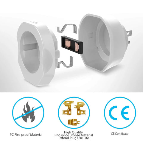 Exploded view of European to US Plug Adapter 1 Pack for Travel Ready Use Converts Type C E F Sockets to USA Power