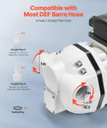 Heavy Duty Def Transfer Pump showing two straight pipe sizes, 1 inch inlet, compatible with most DEF barre hoses.