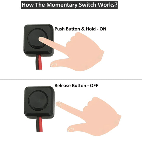Diagram showing Momentary Push Button Switch 12V 24V Prewired Surface Mount With 20 Inch Lead operation, push to hold on, release to turn off.