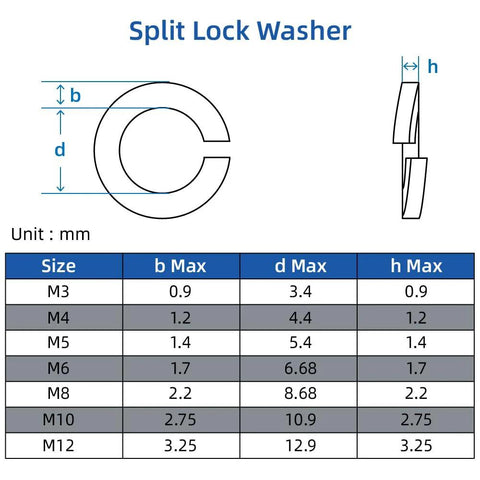 Split Lock Washer diagram with front and side views, showing mm dimensions and size chart.