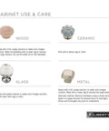 Liberty cabinet knobs use and care instructions for wood, ceramic, glass, and metal materials with cleaning guidelines.