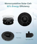 Upgraded Solar Powered Fountain Pump With Six Nozzles For Outdoor Garden Pond Pool And Bird Bath, Auto Sensing Water Pump Delivers A 19.7 Inch Spray From A High Efficiency 6.3 Inch Mono Solar Panel No Fuss showcasing 6.3-inch solar panel, water pump, and high-quality filter