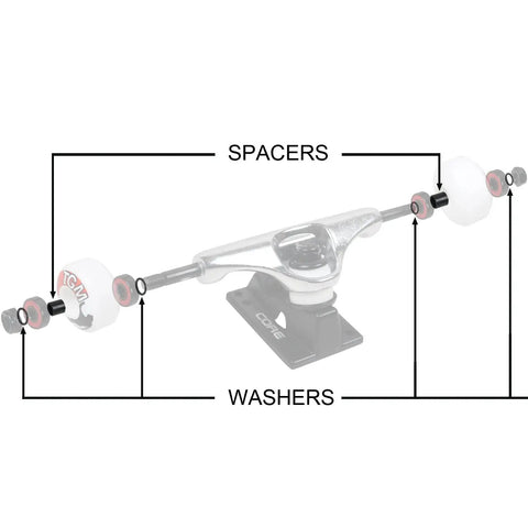 Premium Skateboard Bushings And Kingpin Hardware Rebuild Kit showing spacers and washers on skateboard trucks for tuning setup.