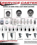 Beefy Heavy Duty Swivel Caster Set Of 4 With 3 Inch Wheel And Half Inch Threaded Stem Semi Steel Cast Iron Construction Silver Wheels 1200 Lb Total Capacity Industrial Grade Build product specifications chart with caster images and technical features.
