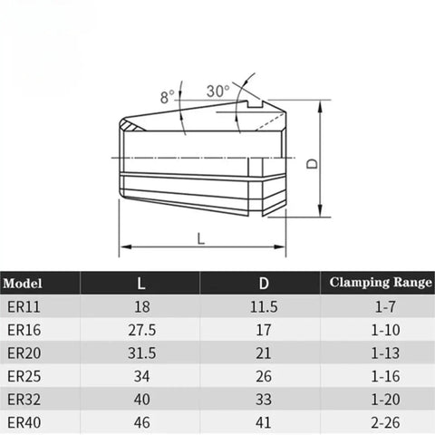 Heavy Duty ER Collet Chuck Kit Featuring Rock Solid Grip And Knockout Clamping Power For CNC Milling Lathe Projects 2D dimension diagram.