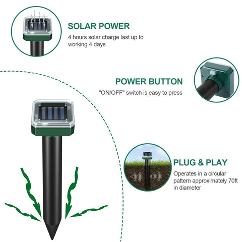 Diagram showing Eight Pack Solar Powered Mole Repellent Ultrasonic Outdoor Pest Repeller feature highlights.