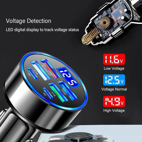 Six Port Usb C Car Charger With Led Voltage Display PD QC3 Fast Charging showing digital voltage monitor and USB ports.