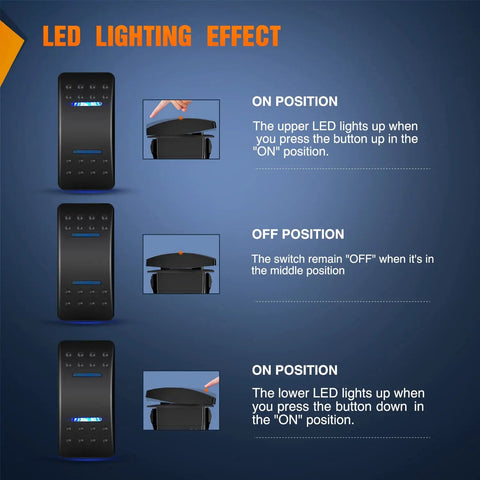 Waterproof DPDT 7 Pin Rocker Switch On Off On Toggle For 12V 24V Systems showing LED lighting effect and positions