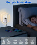Kick Messy Cords To The Curb This Solid 5in1 Wall Outlet Boasts Built In Night Light Dual Usb A And C Ports 15A Socket Manual Switch, bedside.